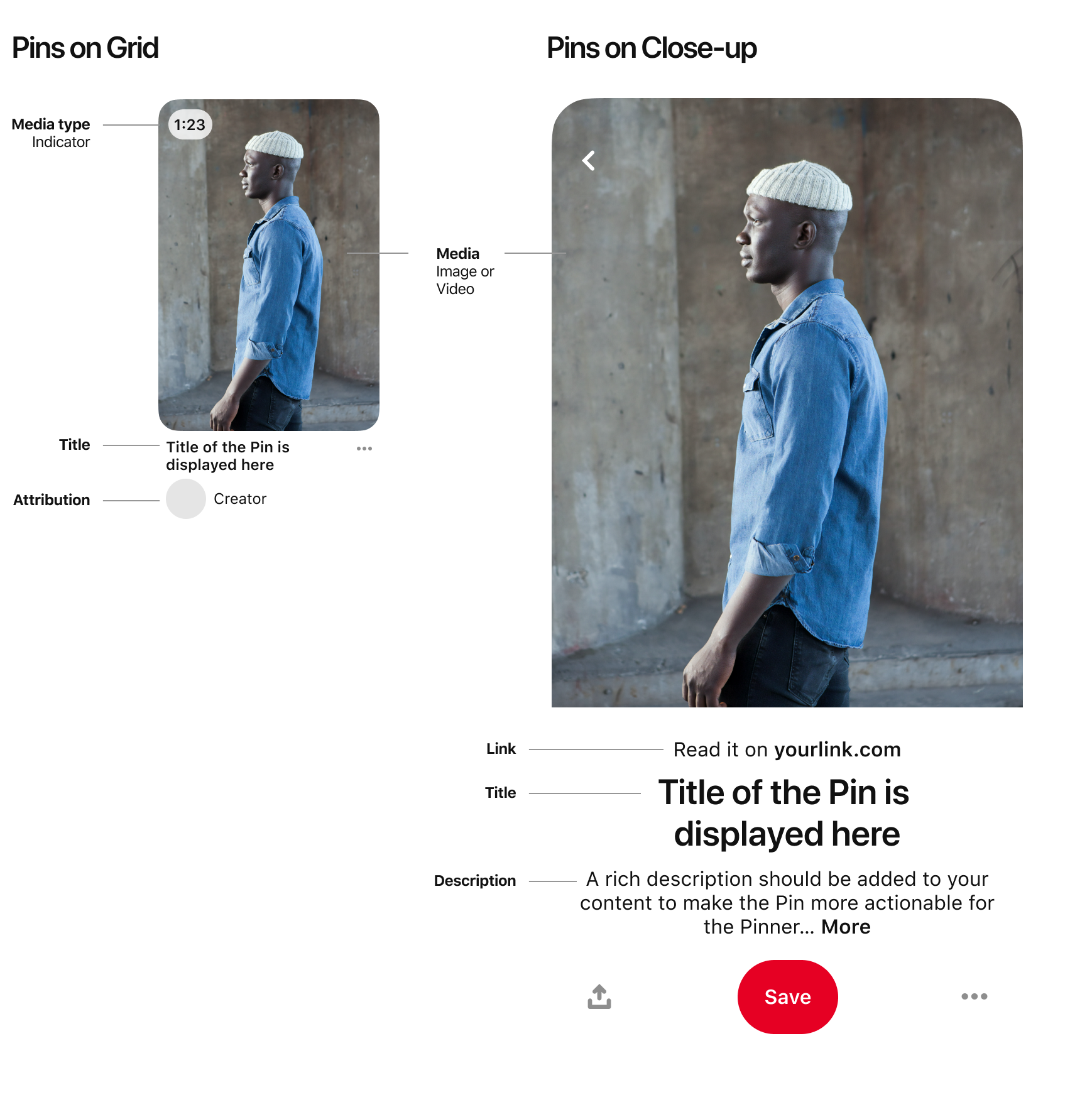 How To Add Pinterest Video Pins
